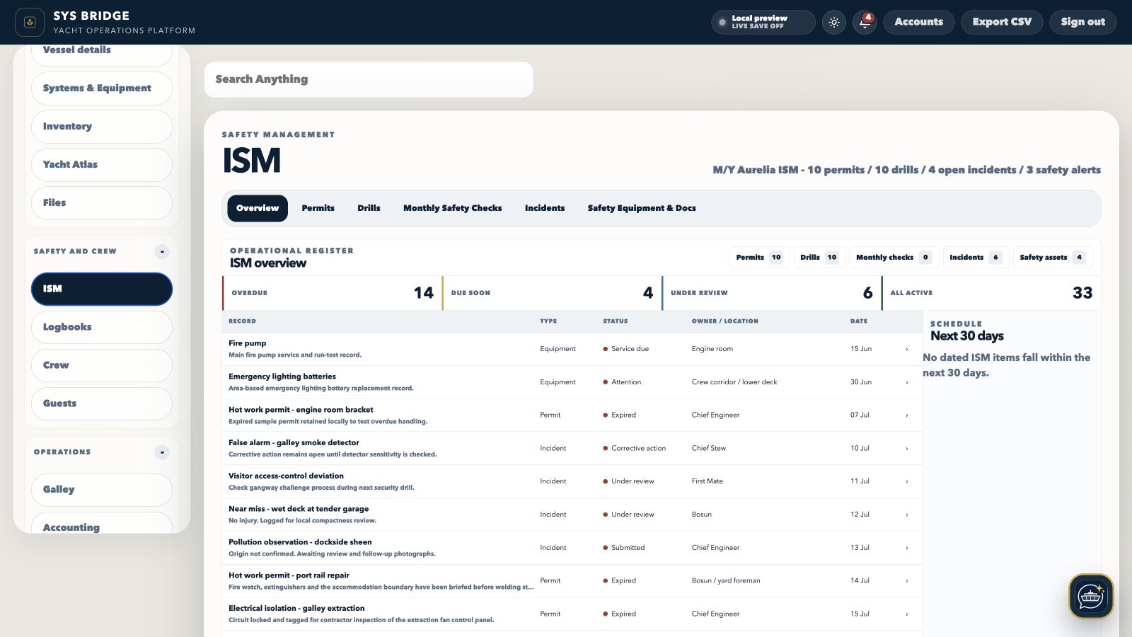 SYS Bridge yacht ISM compliance overview with populated permits, incidents and safety records in light mode