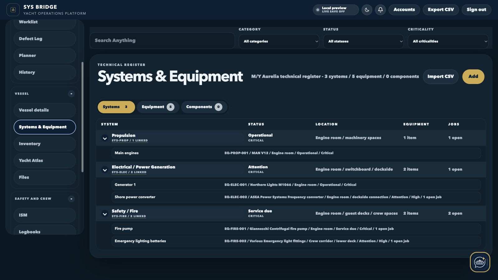 Current SYS Bridge Systems and Equipment register