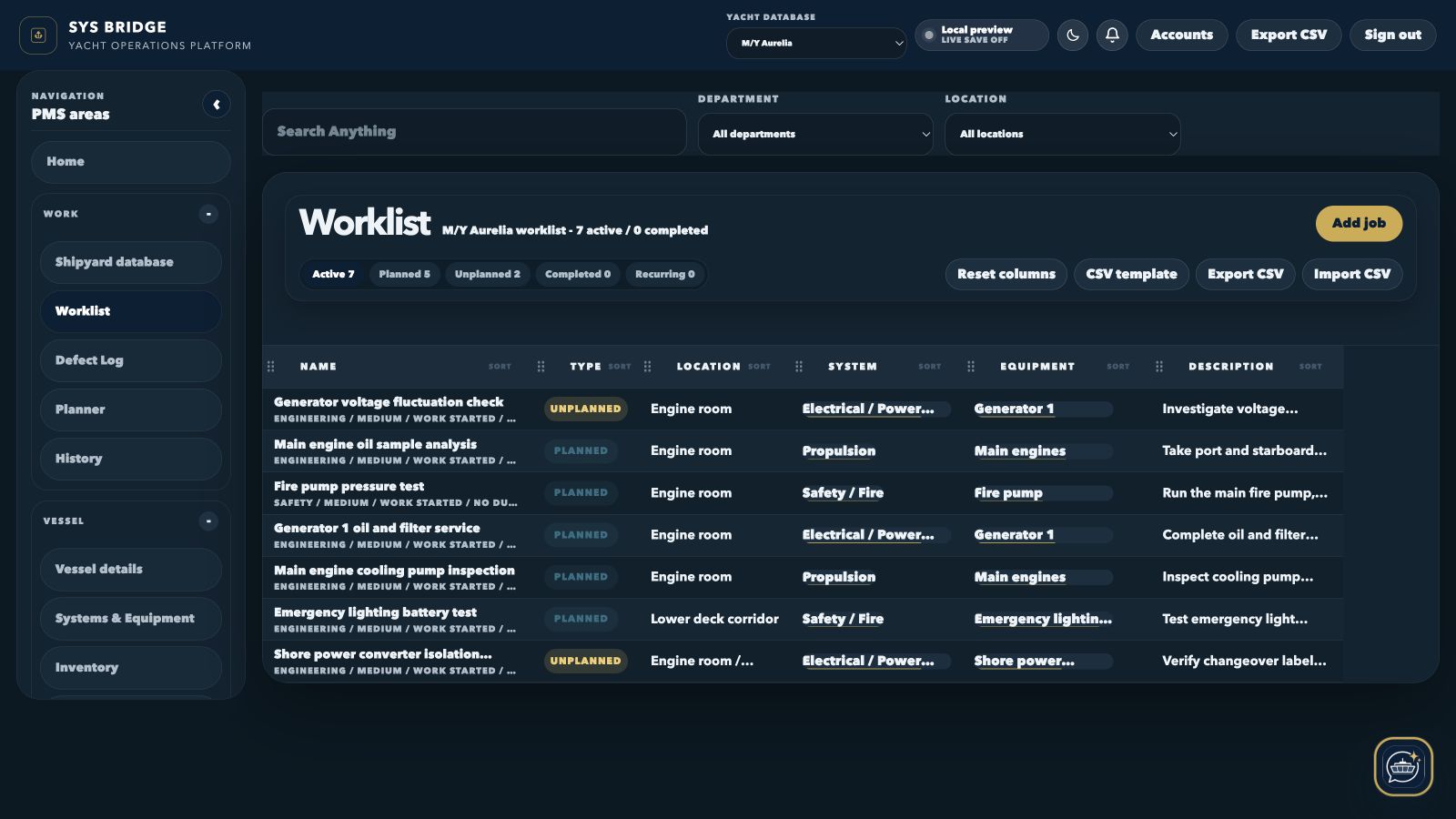 Current SYS Bridge Worklist showing planned and unplanned job views